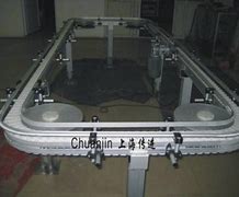 柔性链输送线在汽车行业零部件输送和装配中的应用场景是什么？