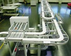 柔性链输送线动力学仿真模型建立方法是什么？